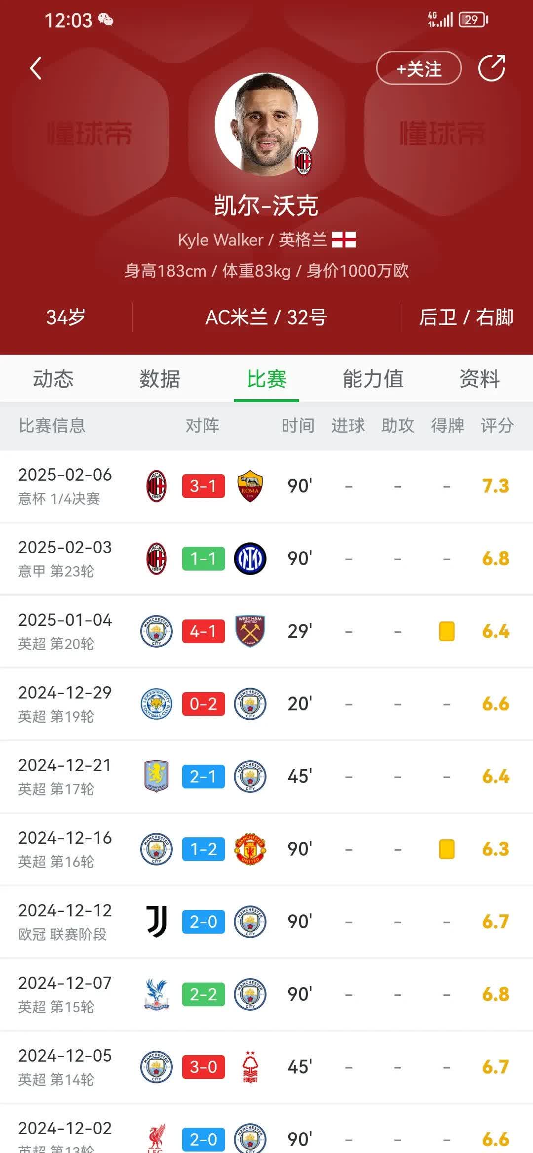 关于意甲前线对决，比分2-2，明星前锋各贡献一球，场均运球成功率85%的信息