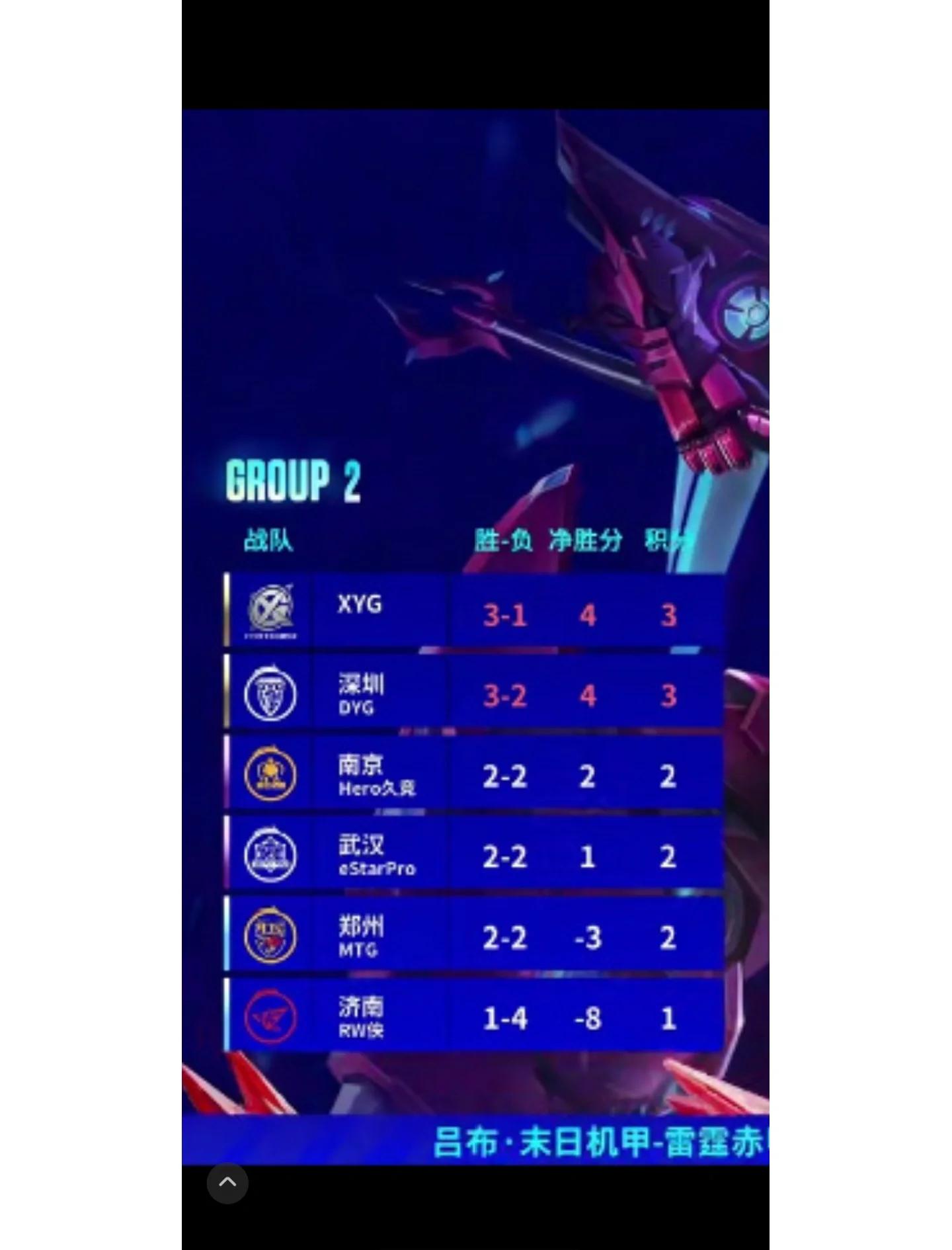 关于本赛季主流战术揭秘：高位压迫VS反击反扑的信息