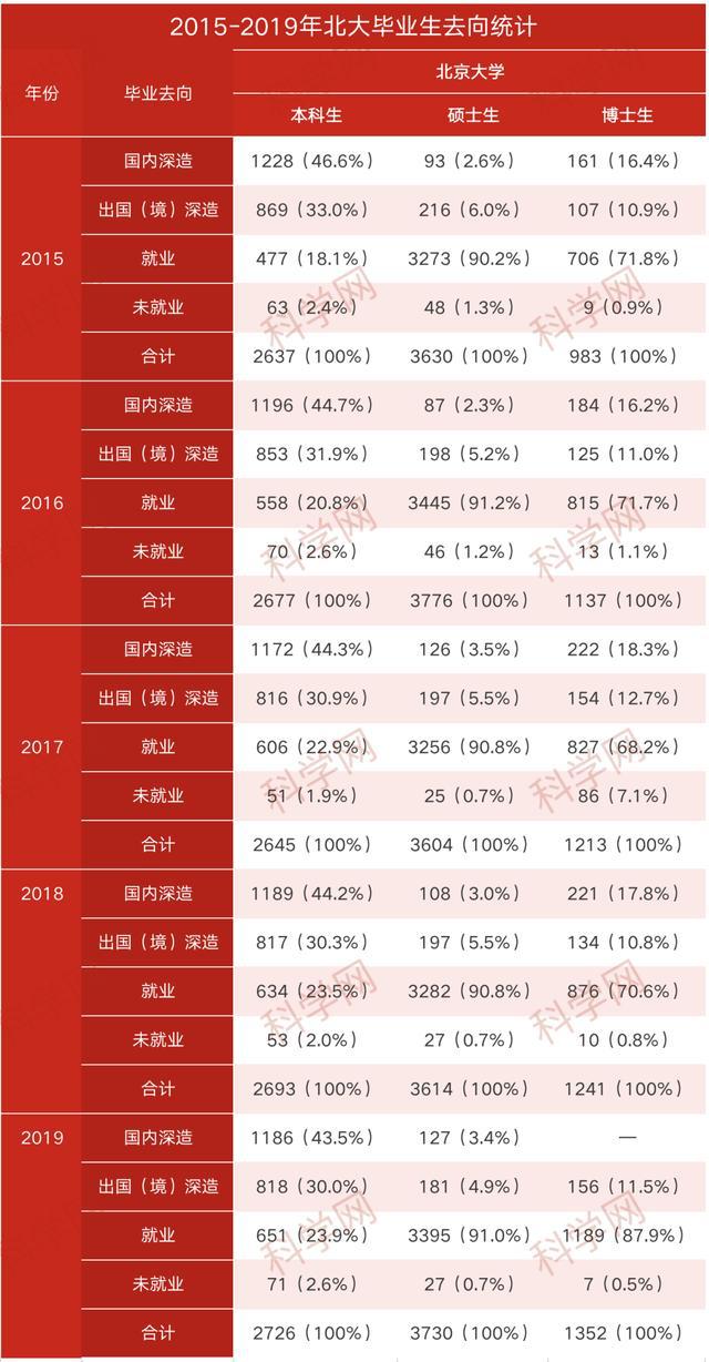 英超比赛数据探索，控球成功率上升背后的战术布局分析